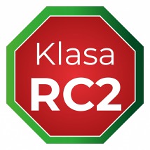 Klasyfikacja odporności na włamanie